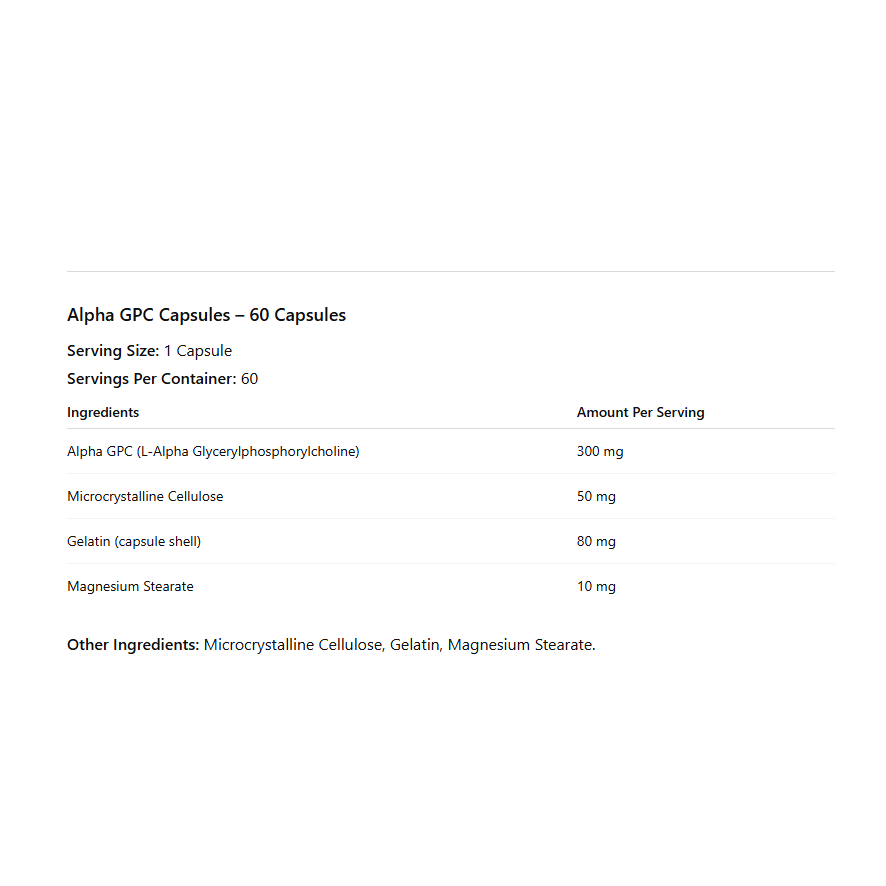 Alpha GPC Capsules supplement facts
