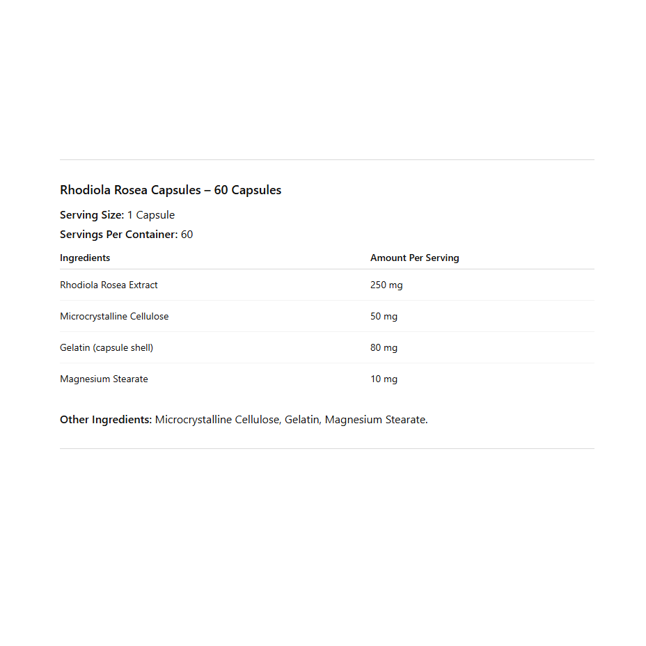 Rhodiola Rosea Capsules supplement facts